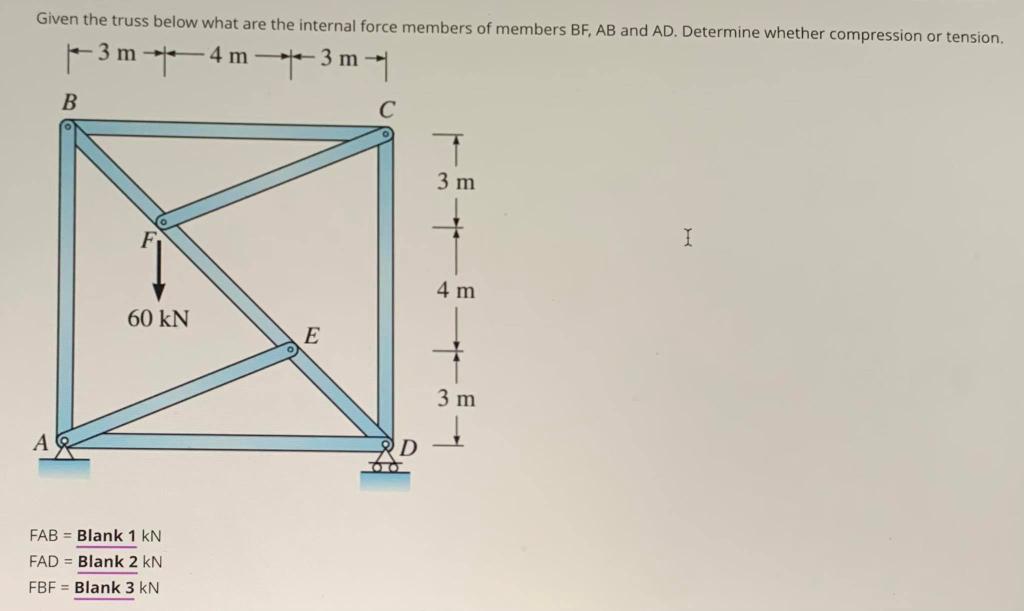 Solved Given The Truss Below What Are The Internal Force | Chegg.com