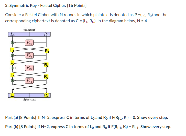 Solved 2. Symmetric Key - Feistel Cipher. [16 Points] | Chegg.com