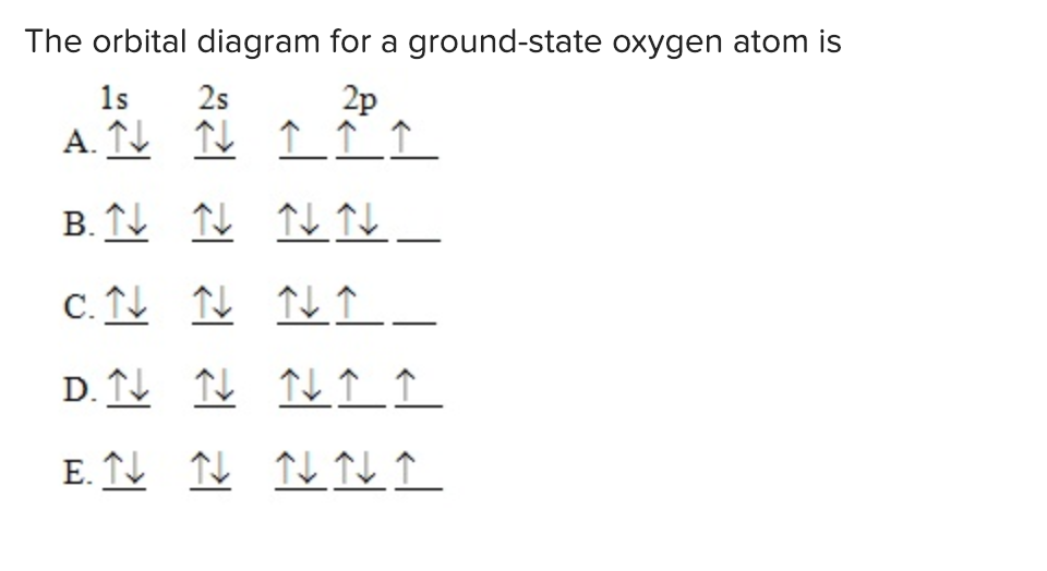 Ground State Electron Configuration Of Oxygen