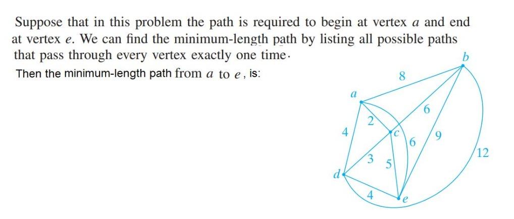 Solved Suppose That In This Problem The Path Is Required To | Chegg.com