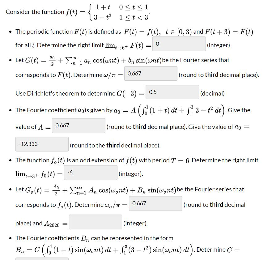Solved Consider the function f(t) 1+t 0 | Chegg.com