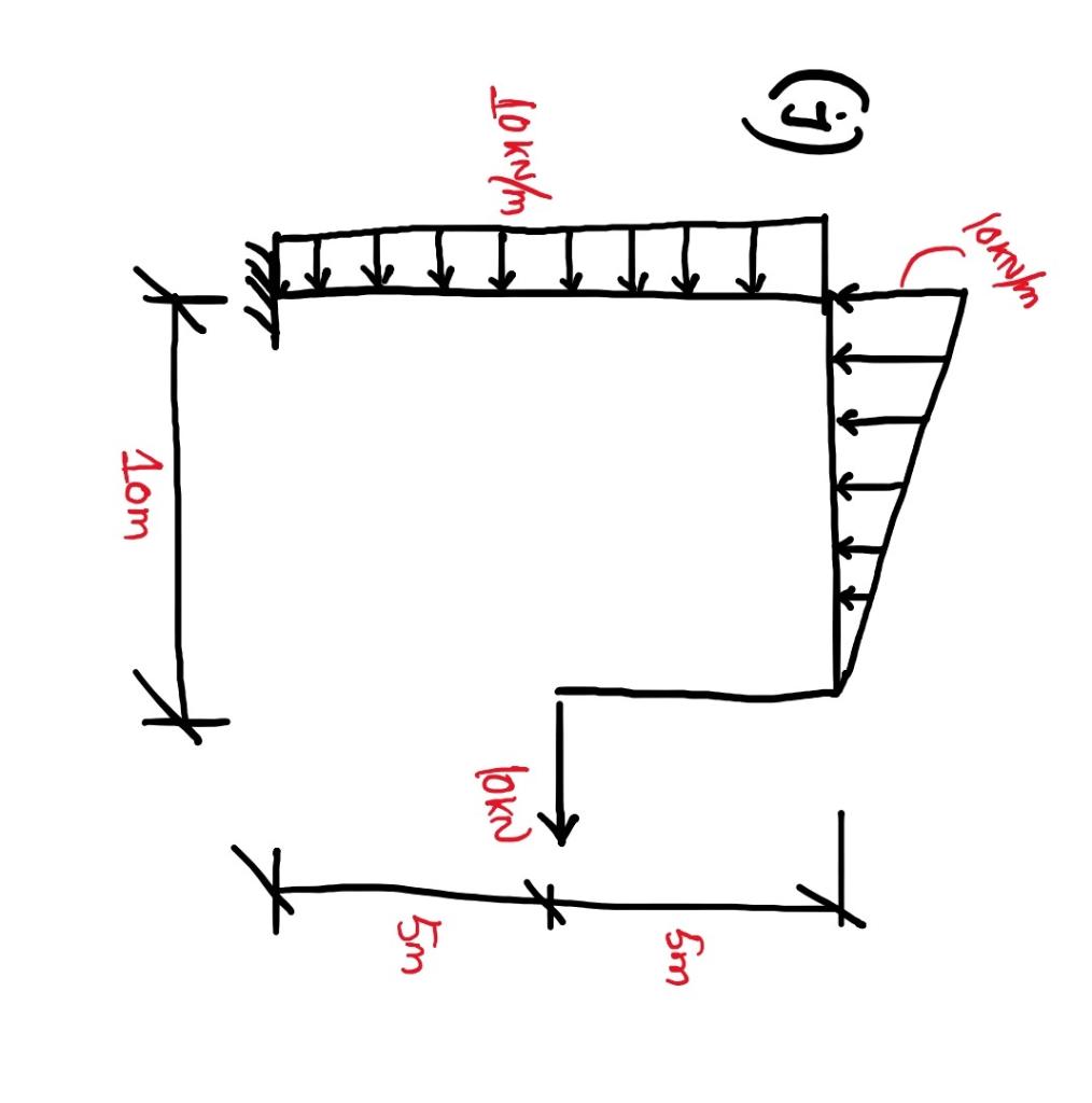 solved-i-need-the-shear-force-diagram-and-bending-moment-chegg