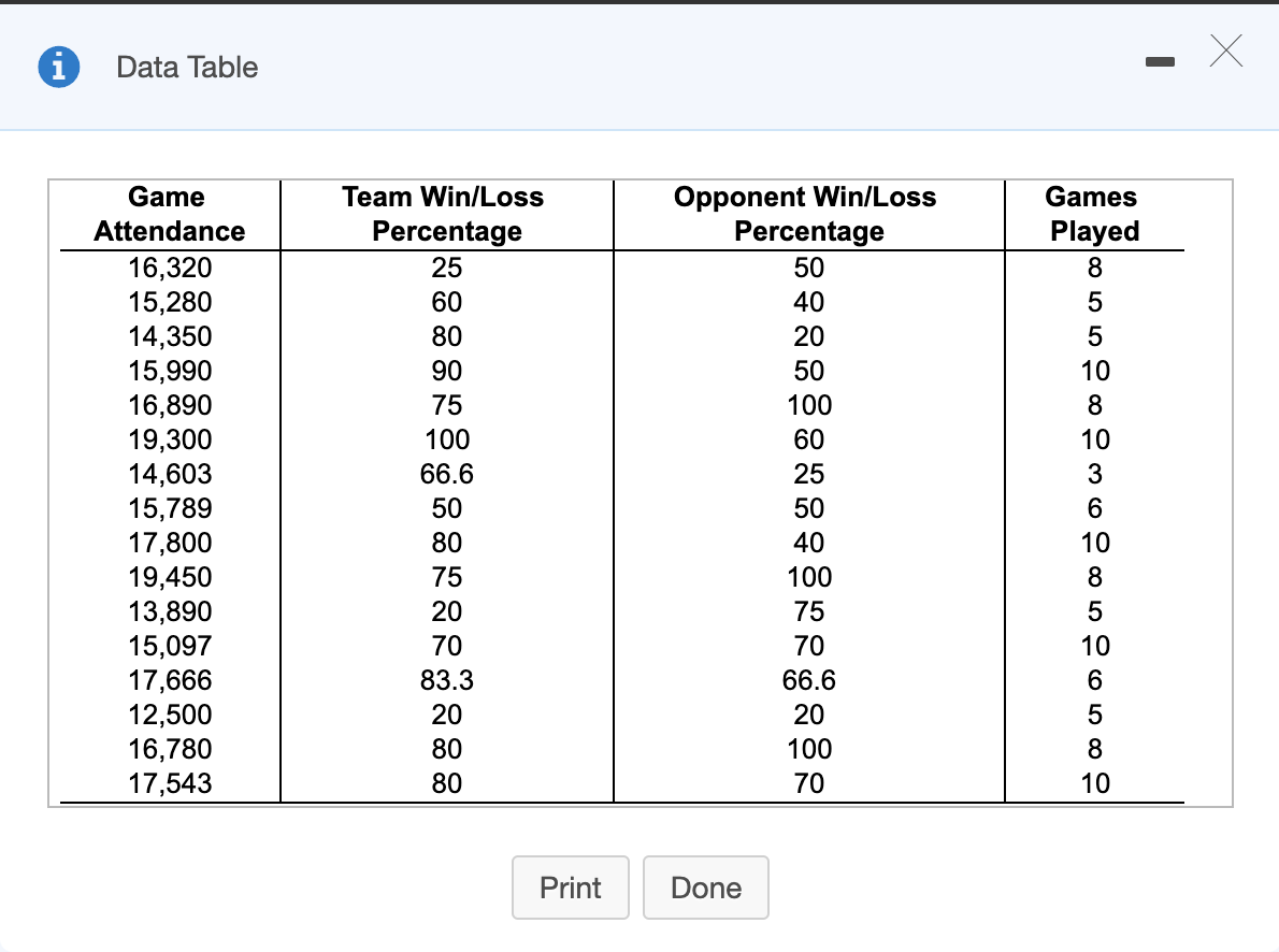 Are these stats acceptable? 53% Winrate in 112 matches as Annie JG