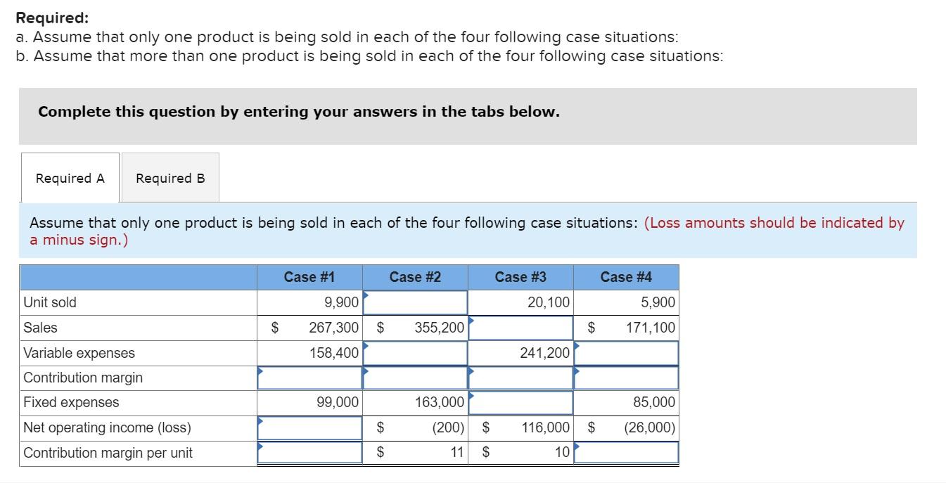 Solved Required: A. Assume That Only One Product Is Being | Chegg.com
