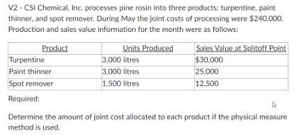 Products  CSI 3000