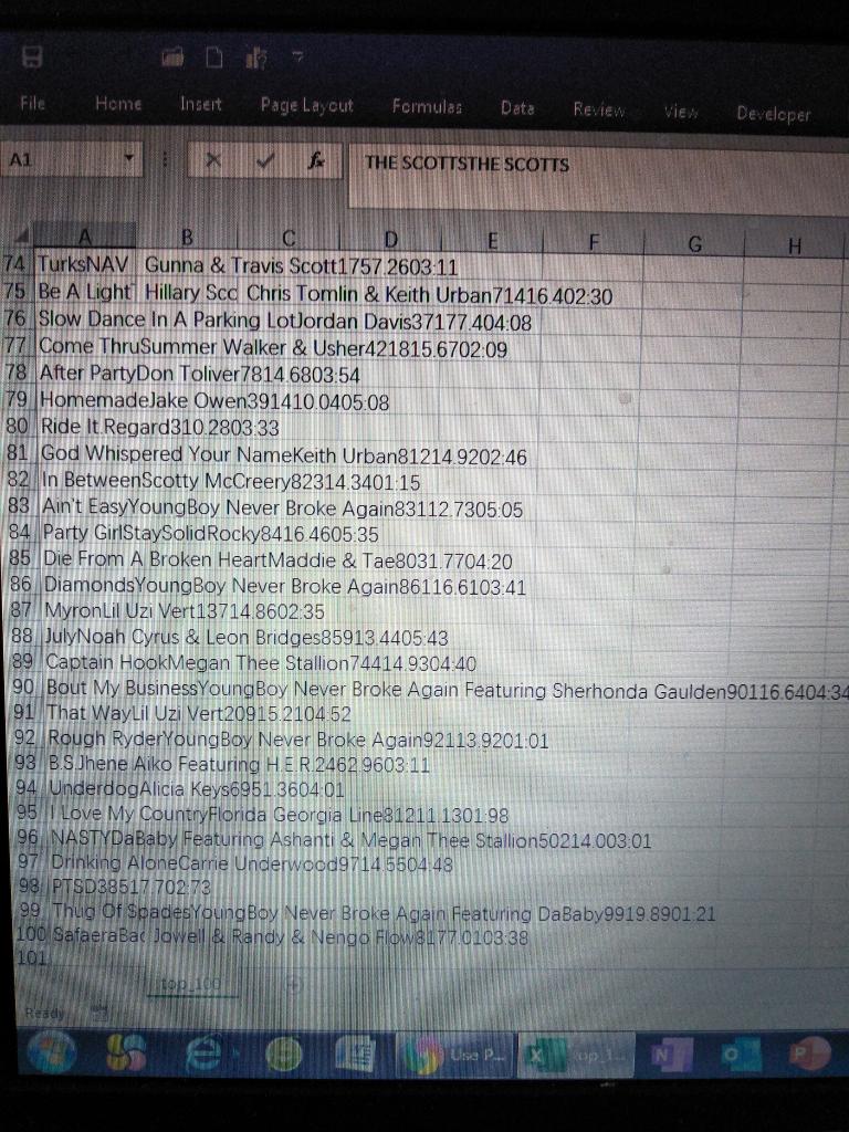 File
Home
Insert
Page Layout
Formulas
Data
Review
VIEW
Developer
A1
THE SCOTTSTHE SCOTTS
B
D
F
G
H
74 TurksNAV Gunna & Travis