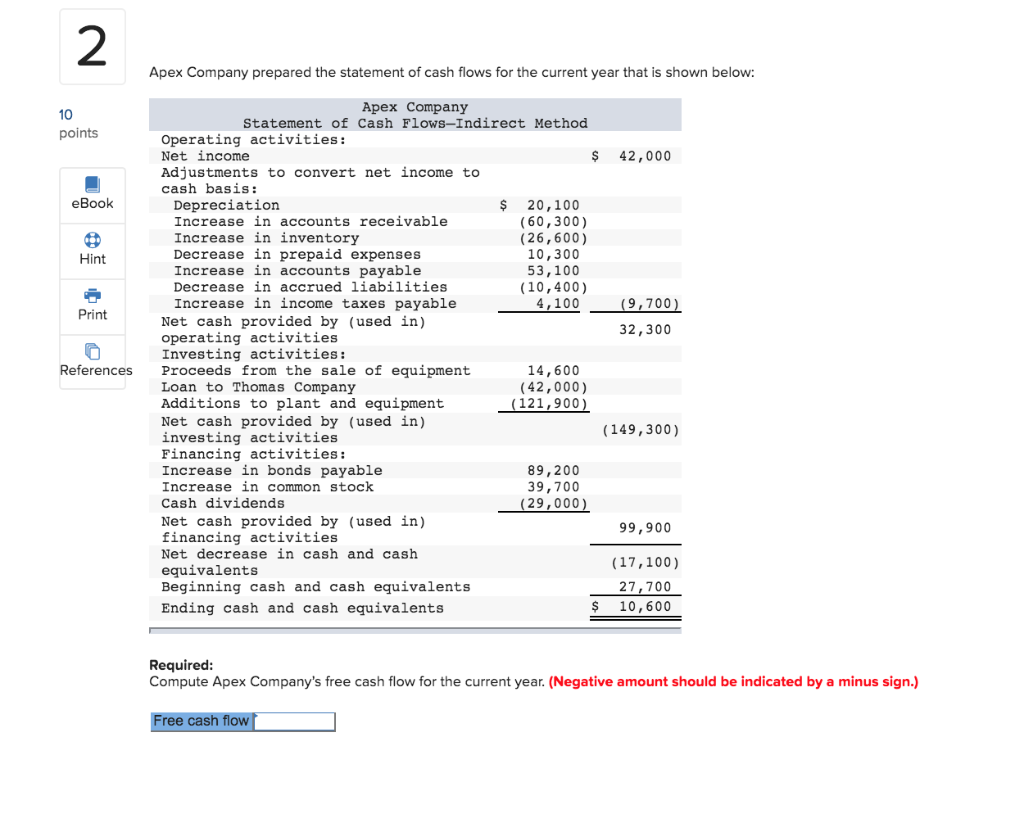 commonwealth bank emergency cash advance