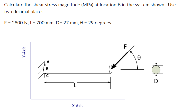 Solved Calculate the shear stress magnitude (MPa) at | Chegg.com