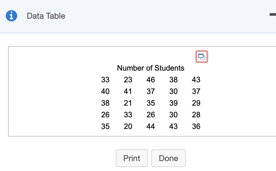 Solved The accompanying table shows the number of students | Chegg.com