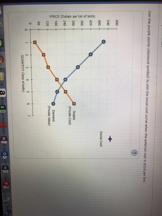 Solved Use the purple points (diamond symbol) to plot the | Chegg.com