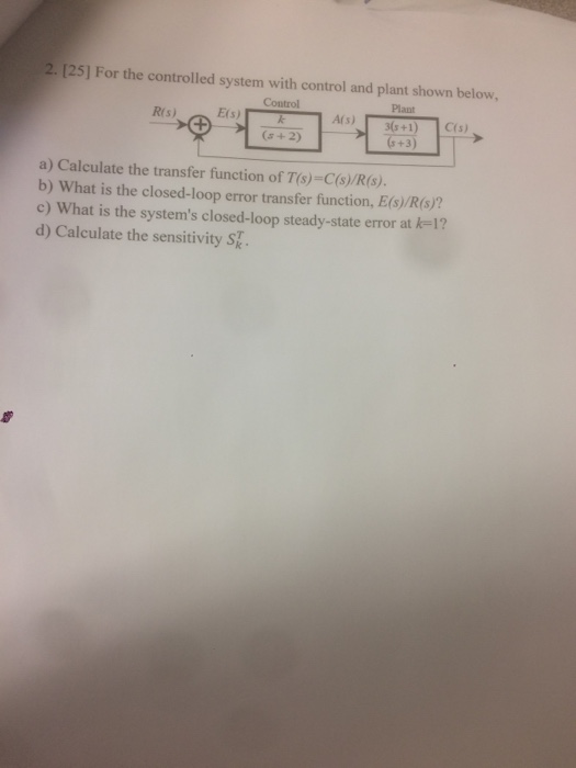 Solved 2.125] For the controlled system with control and | Chegg.com
