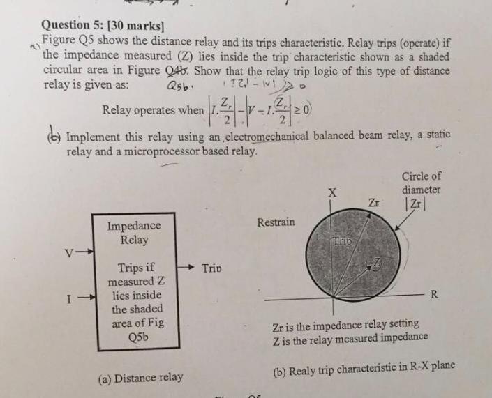 Solved Question 5: [30 marks) Figure Q5 shows the distance | Chegg.com