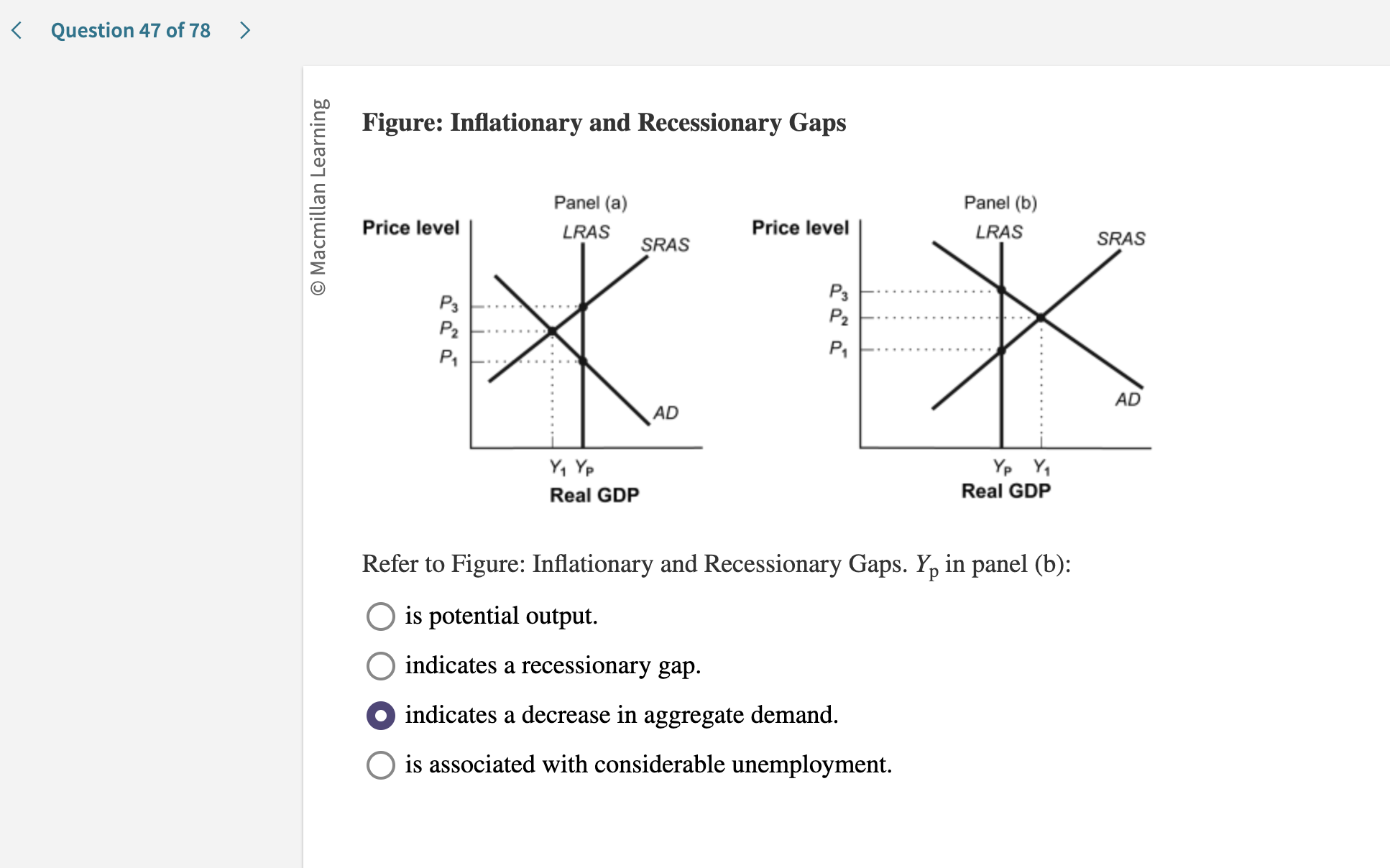 Solved Figure: Inflationary And Recessionary Gaps F Refer To | Chegg.com