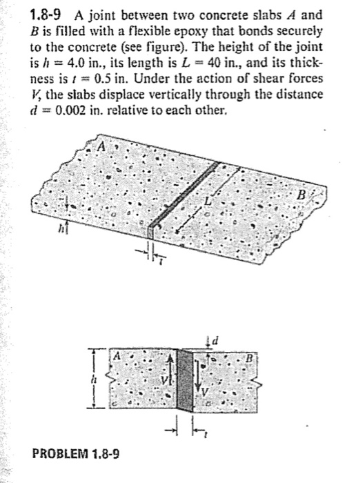 1.89 A joint between two concrete slabs A and B is filled with a