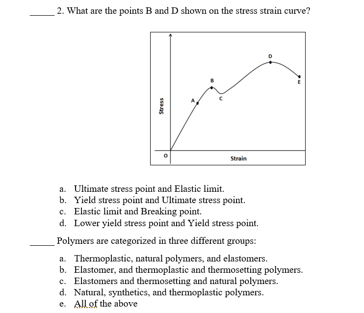 Solved 2 What Are The Points B And D Shown On The Stress Chegg Com