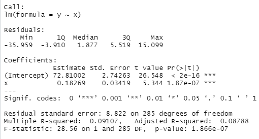 Solved 1.) Calculate the 95% confidence interval for the | Chegg.com