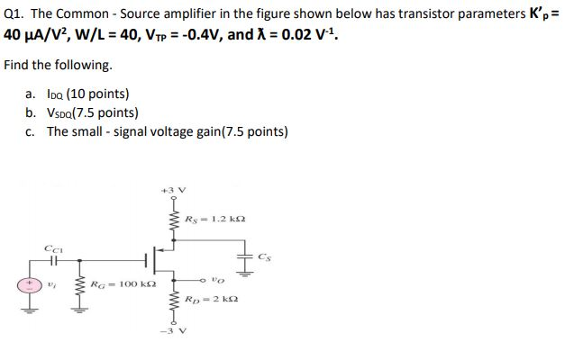 Solved Q1. The Common Source amplifier in the figure shown | Chegg.com
