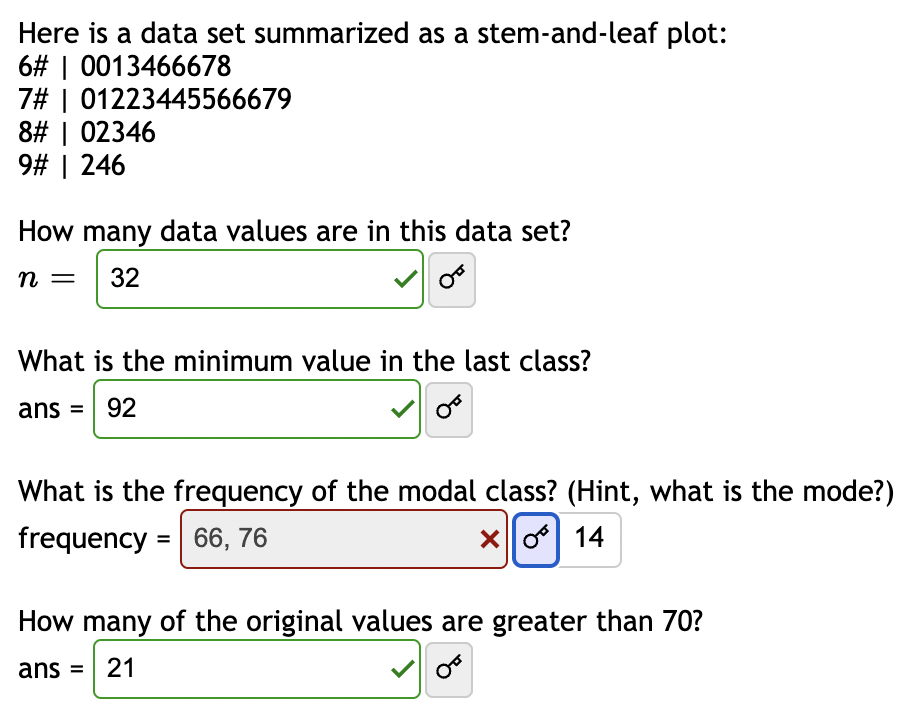 Solved What is the frequency of the modal class? The answer | Chegg.com