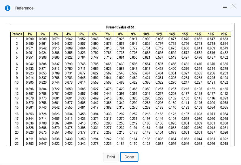 0 962 1 2. Present value ordinary Annuity. Сколько 855:3.