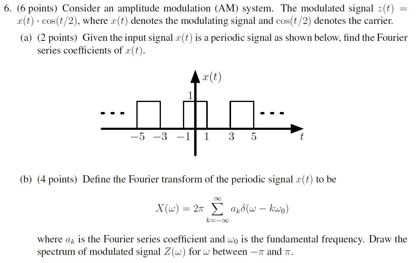 6 6 Points Consider An Amplitude Modulation Am Chegg Com