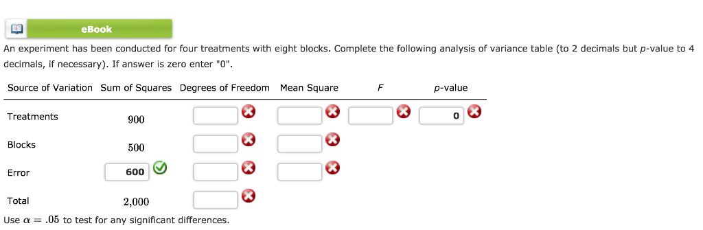 Solved eBook An experiment has been conducted for four | Chegg.com