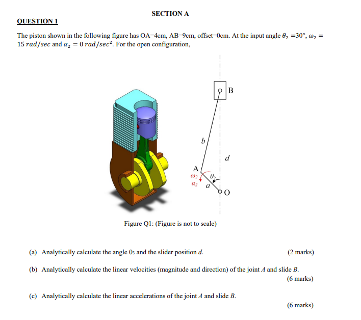 Solved SECTION A QUESTION 1 The piston shown in the | Chegg.com
