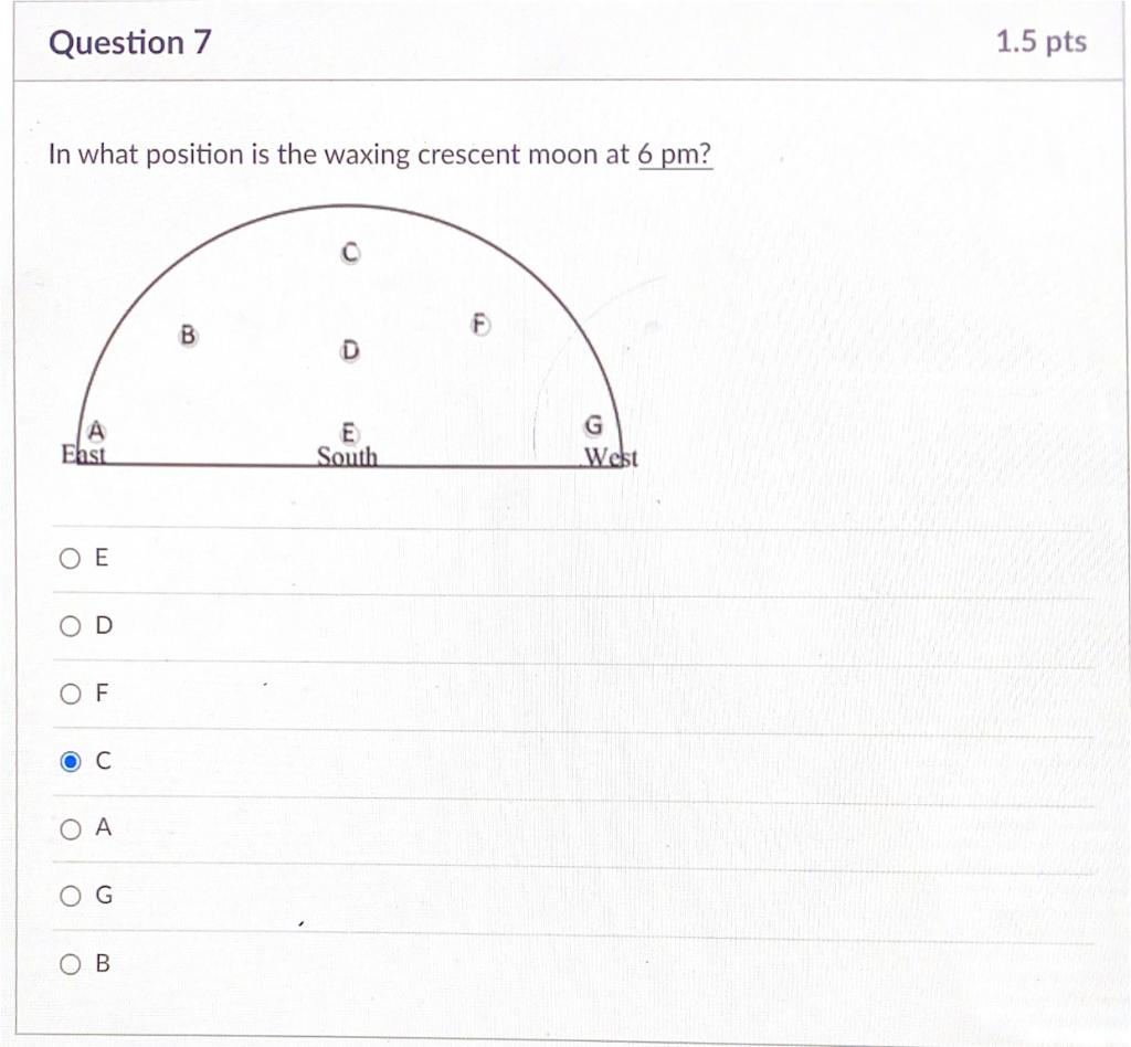 Solved In what position is the first quarter Moon at Chegg