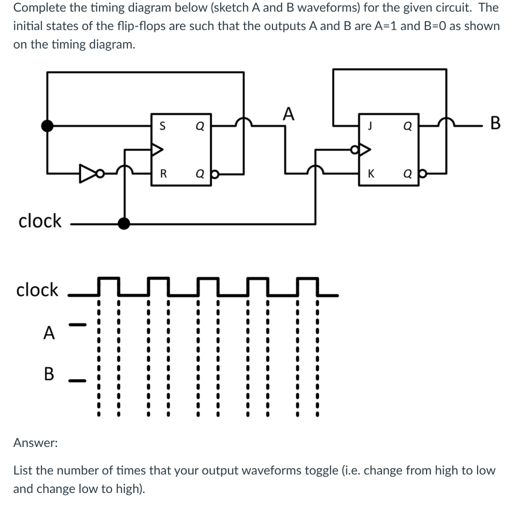 Solved Complete the timing diagram below (sketch A and B | Chegg.com
