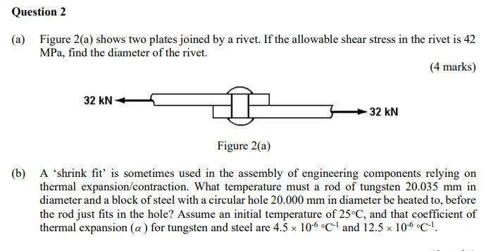 Solved (a) Figure 2(a) Shows Two Plates Joined By A Rivet. 