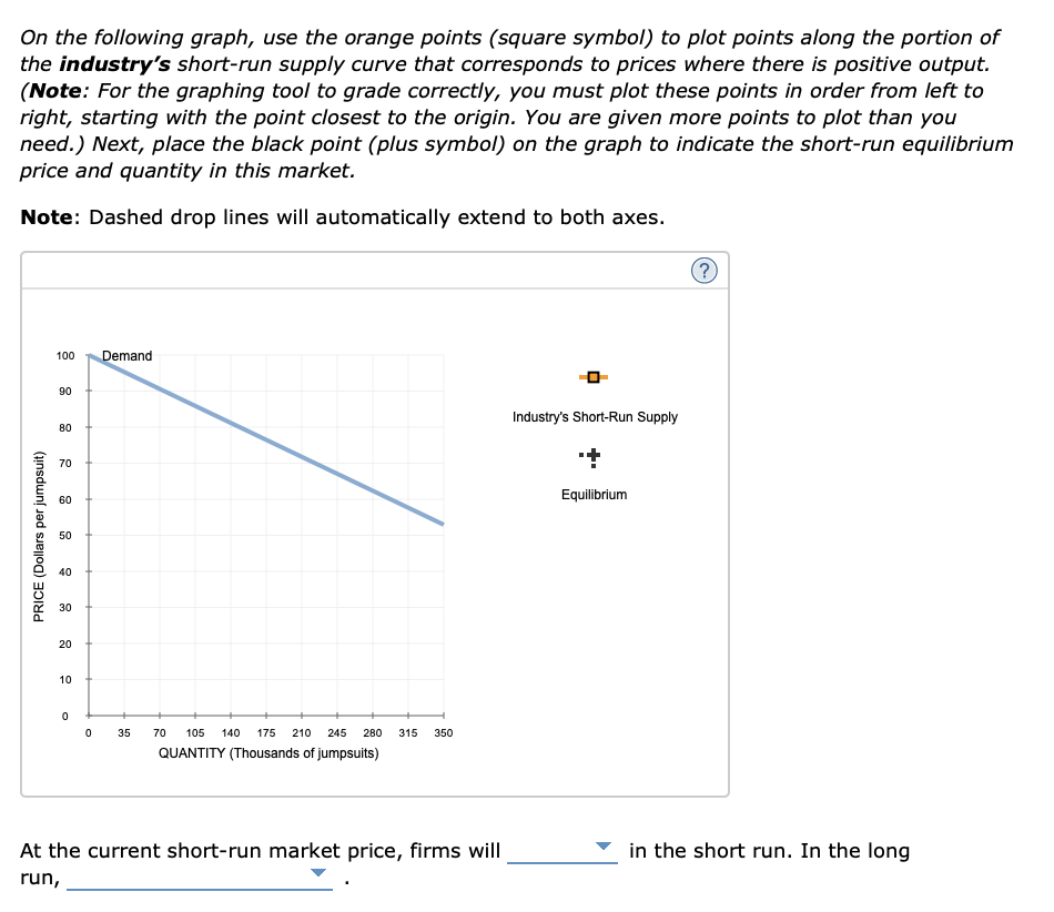 Solved 6. Deriving the short-run supply curve The following | Chegg.com