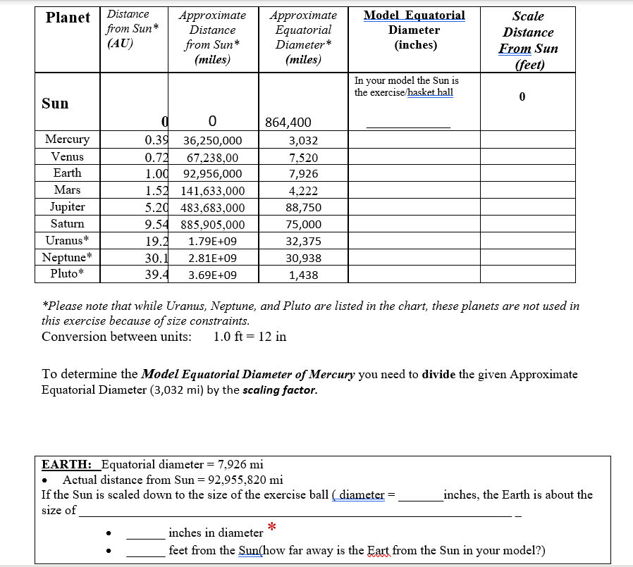 Solved Circumference of ball = 29.5 inches Diameter of ball