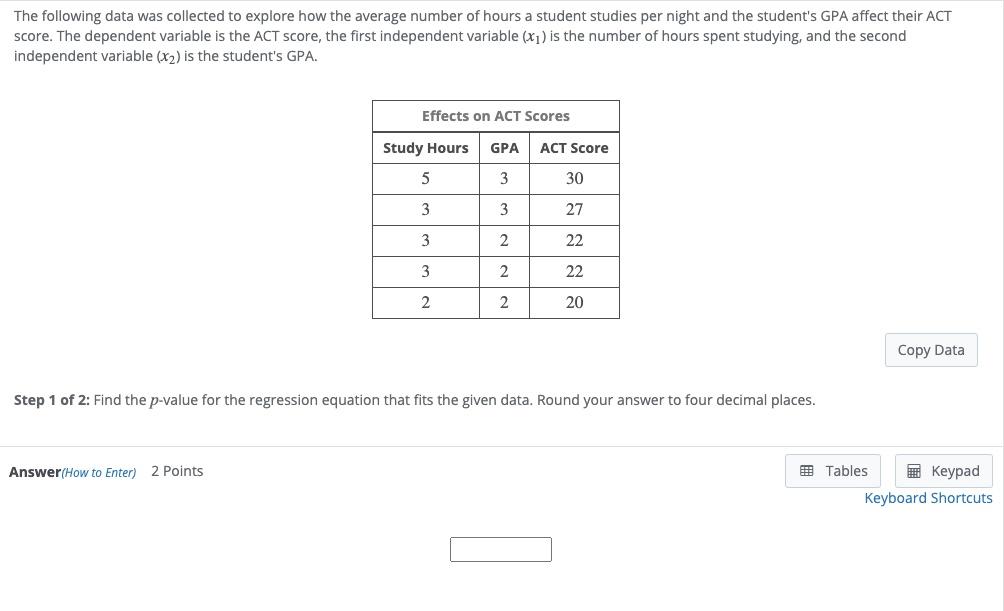 Solved The following data was collected to explore how the | Chegg.com