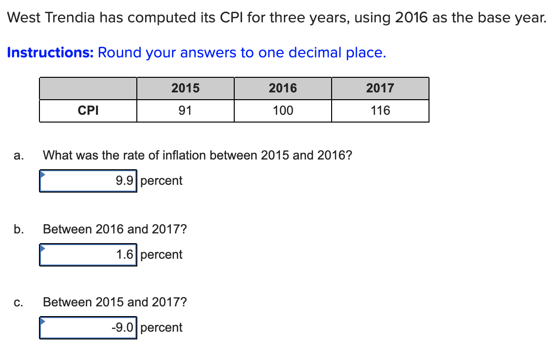 Solved West Trendia has computed its CPI for three years,