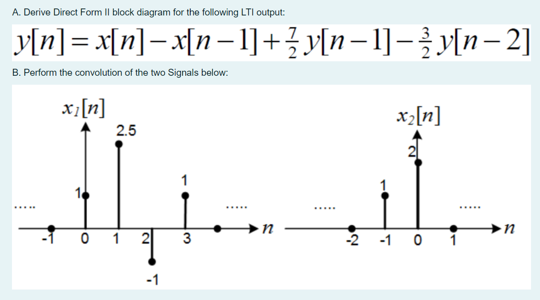 Solved A. Derive Direct Form II block diagram for the | Chegg.com
