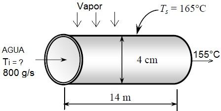 Solved Water vapor at 165°C condenses on the hull side of a | Chegg.com