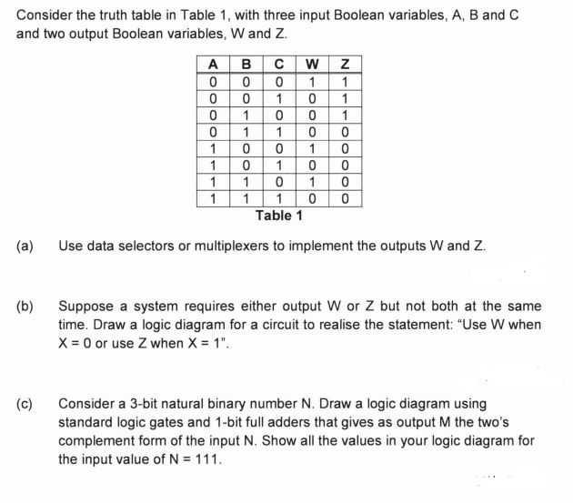 Solved Consider the truth table in Table 1, with three input | Chegg.com