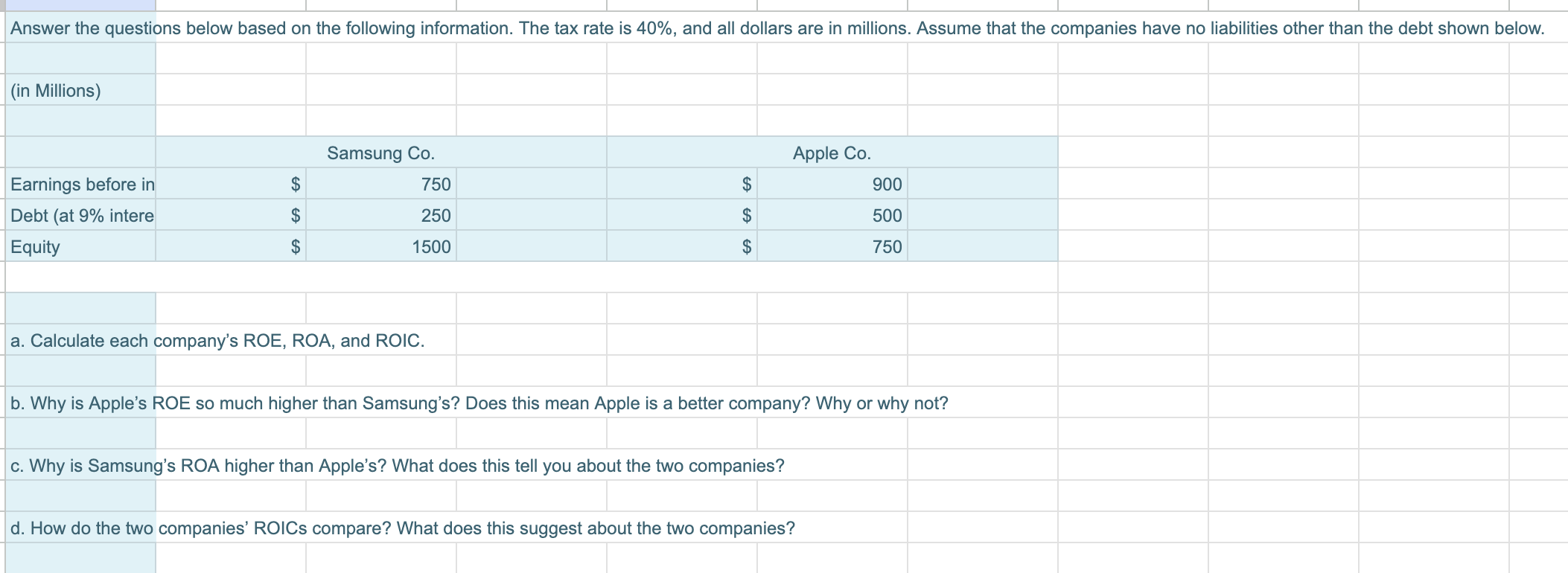 Solved Answer the questions below based on the following | Chegg.com