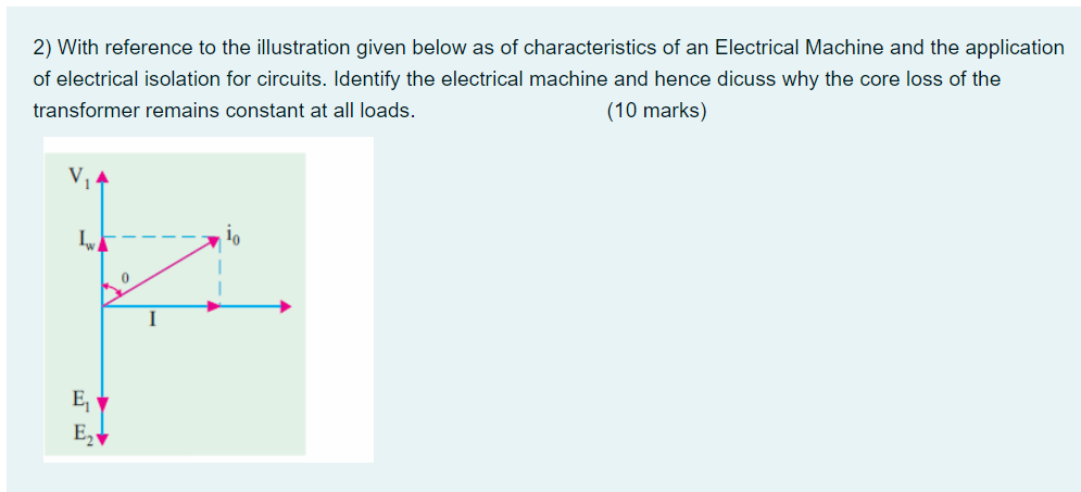 Solved 2) With reference to the illustration given below as | Chegg.com