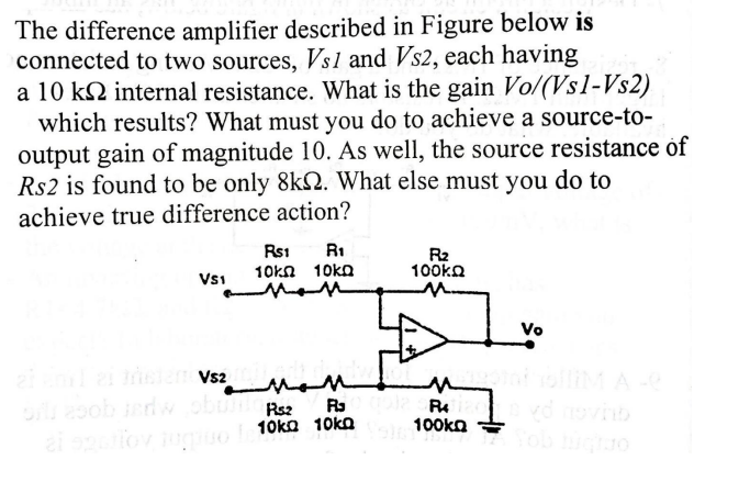 Solved The Difference Amplifier Described In Figure Below Is | Chegg.com