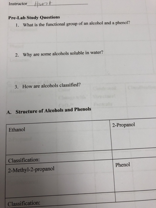 Solved Instructor PreLab Study Questions 1. What is the