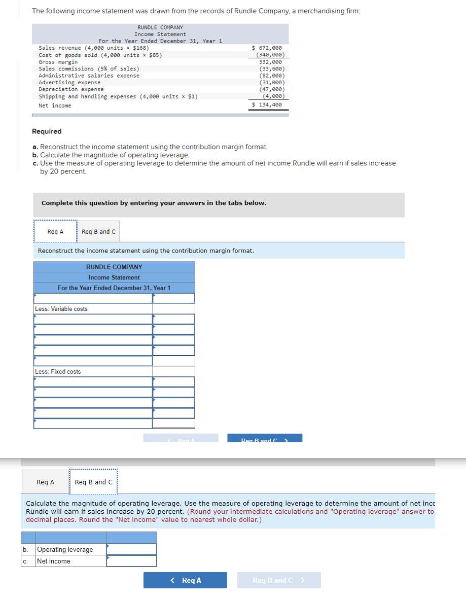 Solved The following income statement was drawn from the | Chegg.com