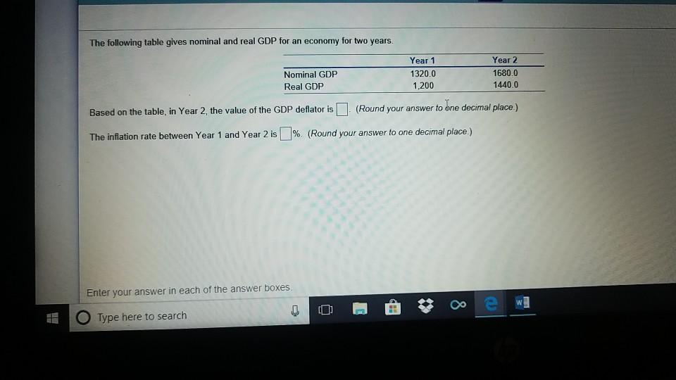 Solved The Following Table Gives Nominal And Real GDP For An Chegg