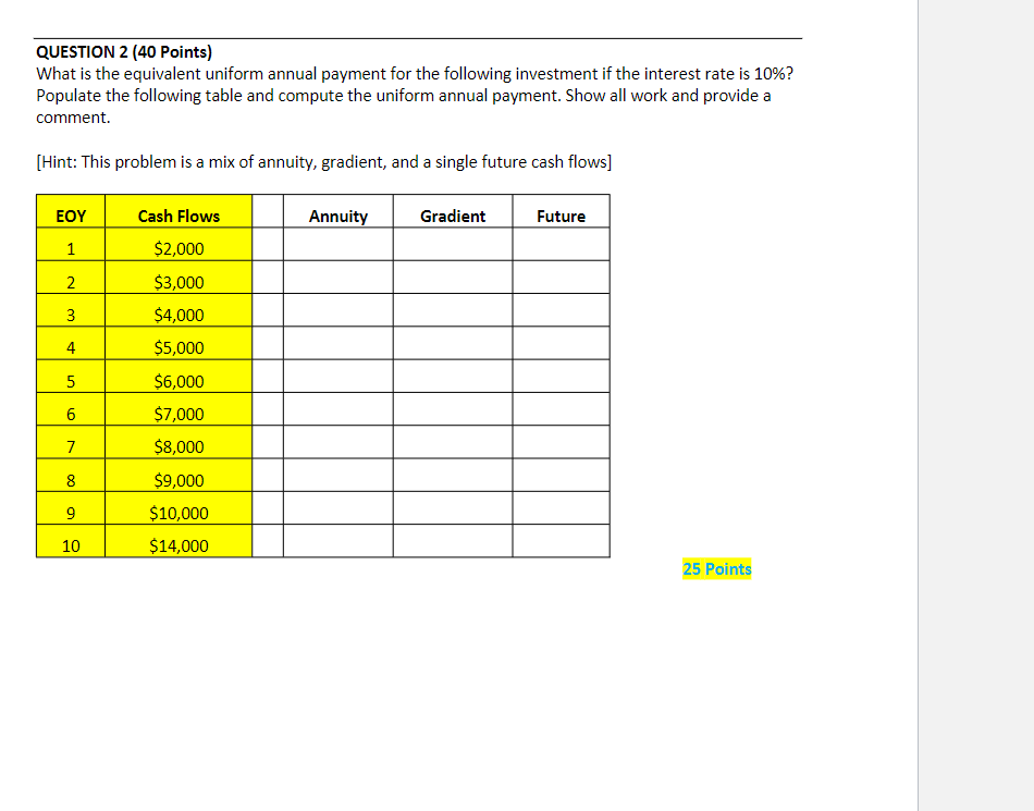 Solved QUESTION 1 You plan to invest $10,000 per year in an | Chegg.com