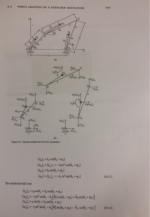 4 Bar Analysis Example Force Analysis of Fourbar: Using the equations in the | Chegg.com