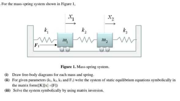 Solved For the mass-spring system shown in Figure 1, x X2 ki | Chegg.com