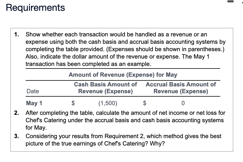 us cash advance email scam