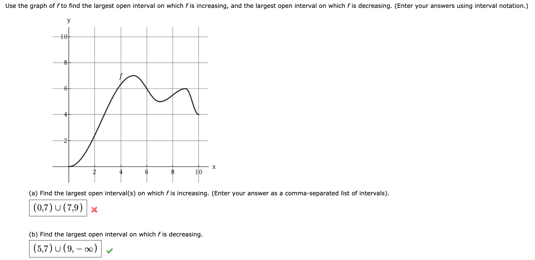 solved-use-the-graph-of-f-to-find-the-largest-open-interval-chegg