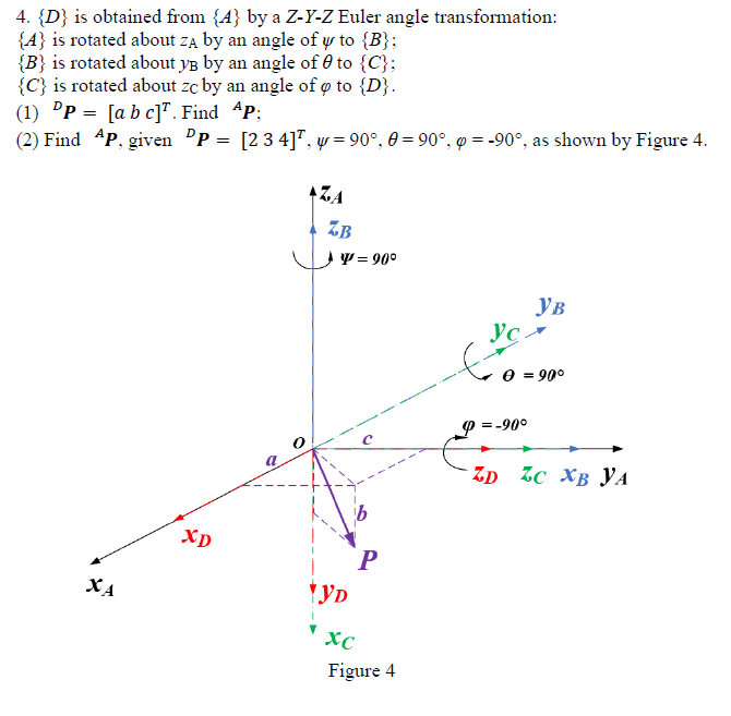 Solved 4. {D} is obtained from {A} by a Z-Y-Z Euler angle | Chegg.com