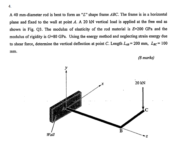 Solved 4. A 40 mm-diameter rod is bent to form an 