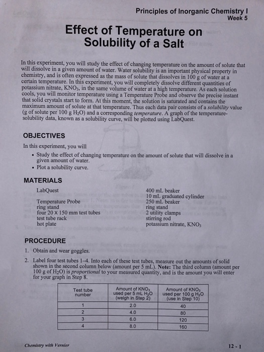 Principles Of Inanic Chemistry Week 5 Effect Of Chegg 